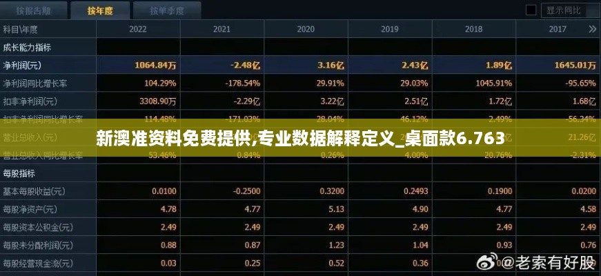 新澳準資料免費提供,專業(yè)數(shù)據(jù)解釋定義_桌面款6.763