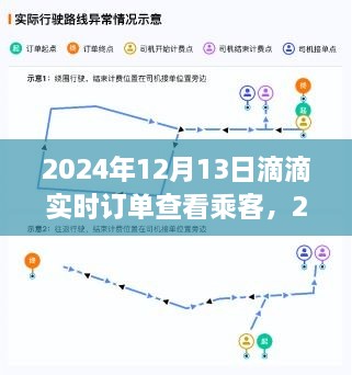 2024年滴滴實(shí)時訂單新篇章，乘客體驗(yàn)優(yōu)化與實(shí)時訂單查看功能