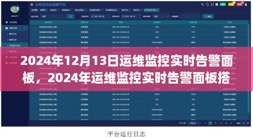2024年運(yùn)維監(jiān)控實(shí)時(shí)告警面板搭建指南，從入門到進(jìn)階