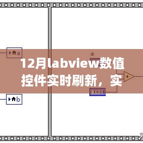 LabView數(shù)值控件實時刷新進(jìn)階指南（12月版）