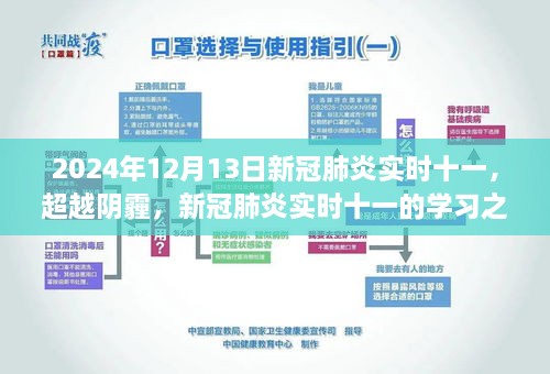 超越陰霾，新冠肺炎實時十一的學習之旅（2024年12月13日）