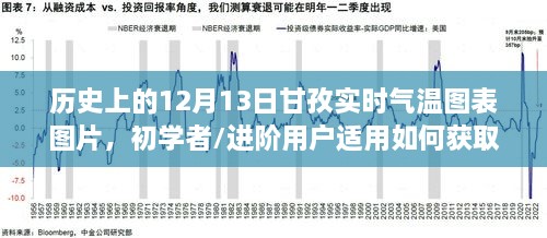 解決方案 第247頁(yè)