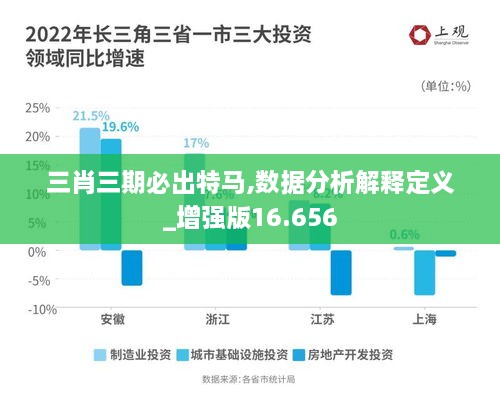 三肖三期必出特馬,數(shù)據(jù)分析解釋定義_增強(qiáng)版16.656