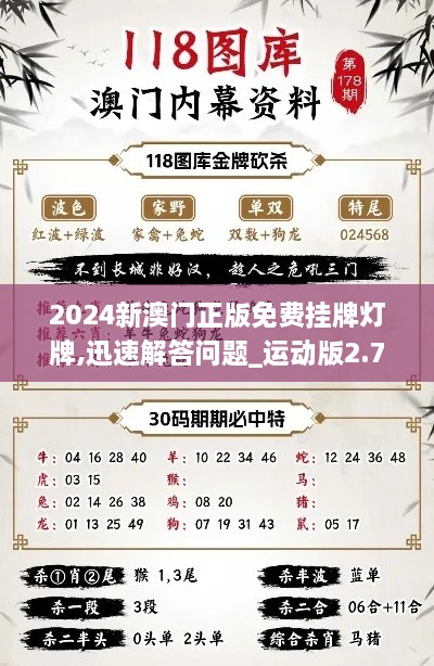 2024新澳門正版免費(fèi)掛牌燈牌,迅速解答問(wèn)題_運(yùn)動(dòng)版2.705