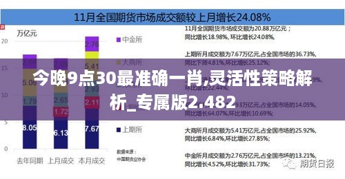 今晚9點(diǎn)30最準(zhǔn)確一肖,靈活性策略解析_專(zhuān)屬版2.482