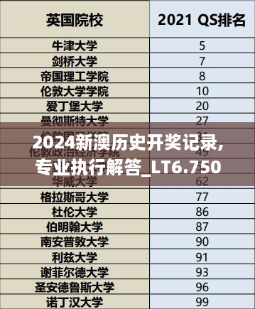 2024新澳歷史開獎記錄,專業(yè)執(zhí)行解答_LT6.750