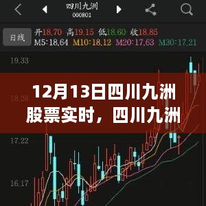 四川九洲股票實(shí)時動態(tài)，科技領(lǐng)航重塑投資體驗(yàn)