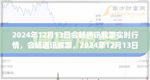 會暢通訊股票實時行情深度解析，2024年12月13日行情概覽