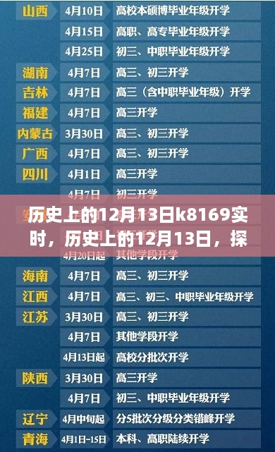 探尋K8169背后的故事，歷史上的12月13日實(shí)時(shí)進(jìn)展揭秘