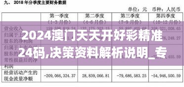 2024澳門(mén)天天開(kāi)好彩精準(zhǔn)24碼,決策資料解析說(shuō)明_專(zhuān)業(yè)版10.332