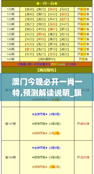 澳門今晚必開一肖一特,預測解讀說明_旗艦款5.625