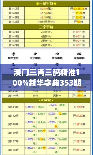 澳門(mén)三肖三碼精準(zhǔn)100%新華字典353期：生肖三碼預(yù)測(cè)指南