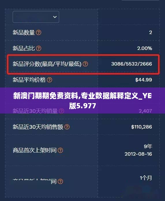 新澳門期期免費資料,專業(yè)數(shù)據(jù)解釋定義_YE版5.977