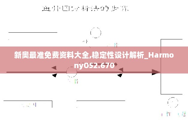 新奧最準(zhǔn)免費資料大全,穩(wěn)定性設(shè)計解析_HarmonyOS2.670