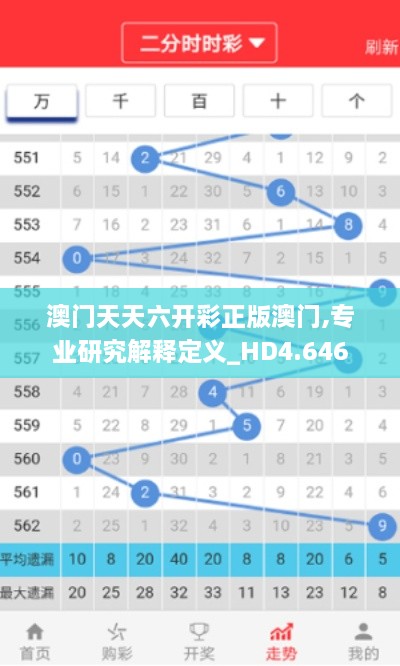 澳門天天六開彩正版澳門,專業(yè)研究解釋定義_HD4.646