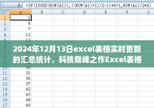 科技巔峰之作，Excel實(shí)時(shí)更新匯總統(tǒng)計(jì)——未來辦公新體驗(yàn)（2024年）