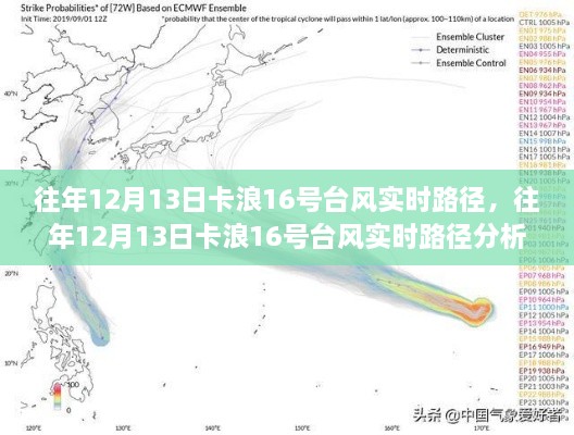 往年卡浪臺風(fēng)卡浪16號實時路徑及分析簡報