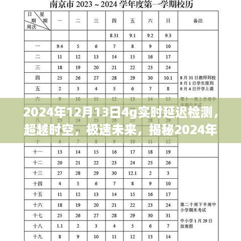 揭秘頂尖4G實時延遲檢測技術(shù)，超越時空的極速未來，2024年深度解讀