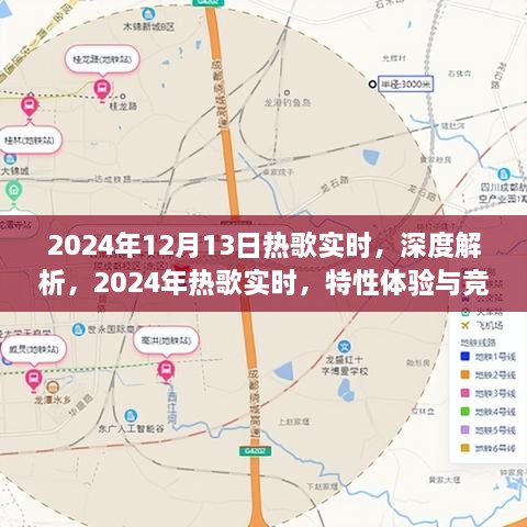 深度解析與競品對比，2024年熱歌實時特性體驗報告