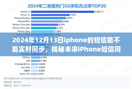 揭秘未來iPhone短信實時同步功能，探討iPhone在2024年的短信同步技術(shù)發(fā)展趨勢及實現(xiàn)可能性