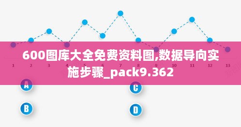 600圖庫(kù)大全免費(fèi)資料圖,數(shù)據(jù)導(dǎo)向?qū)嵤┎襟E_pack9.362