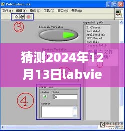 未來展望，LabVIEW變量實時輸入的革新與發(fā)展趨勢（至2024年）