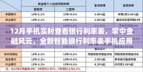 掌中金融風(fēng)云，實(shí)時(shí)查看銀行利率表的手機(jī)應(yīng)用