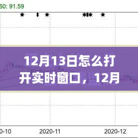 12月13日實時窗口開啟策略，高效方法與觀點探討