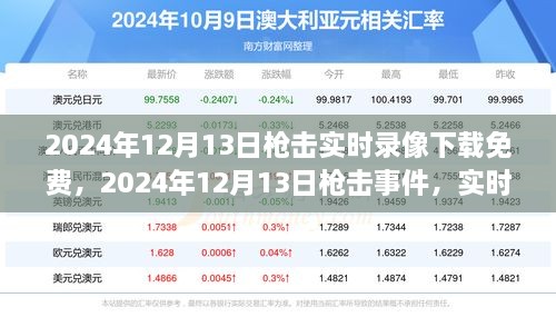 2024年槍擊事件實(shí)時錄像免費(fèi)下載，事件回顧與深遠(yuǎn)影響