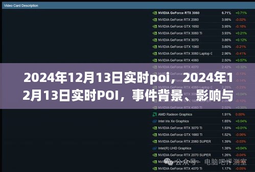 2024年12月13日實(shí)時(shí)POI事件背景、影響與時(shí)代印記詳解