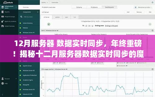 年終重磅揭秘，十二月服務(wù)器數(shù)據(jù)實(shí)時(shí)同步魔法，助力業(yè)務(wù)飛速運(yùn)轉(zhuǎn)！