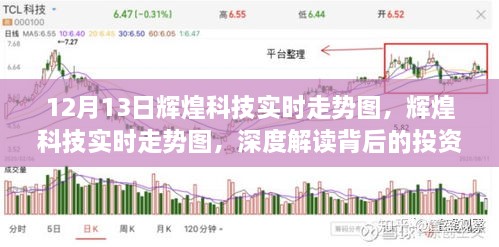 輝煌科技實(shí)時(shí)走勢(shì)圖解讀，投資邏輯與市場(chǎng)動(dòng)態(tài)深度剖析