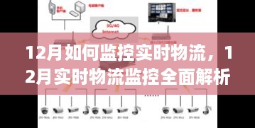 全面解析，12月實時物流監(jiān)控——特性、體驗、競品對比及用戶群體分析