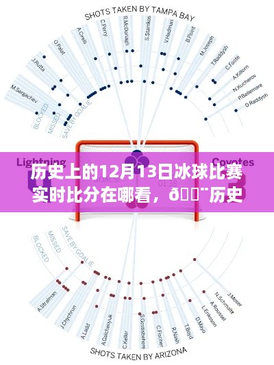 全新智能體育數(shù)據(jù)平臺，重溫歷史冰球賽事，12月13日賽場風(fēng)云再現(xiàn)