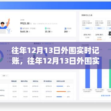 往年12月13日外圍實(shí)時(shí)記賬，利弊分析與觀(guān)點(diǎn)闡述
