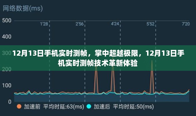 12月13日手機(jī)實時測幀技術(shù)革新體驗，掌中超越極限