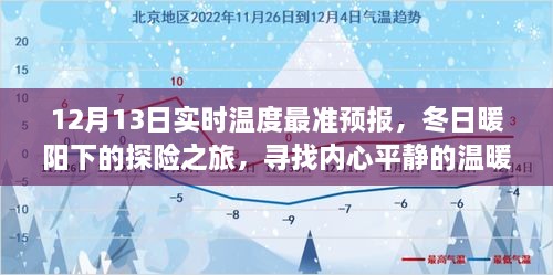 冬日暖陽下的探險之旅，實時溫度預(yù)報，尋找心靈溫暖的角落