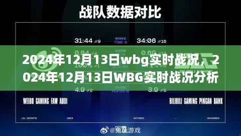 深度解析，2024年12月13日WBG實時戰(zhàn)況與觀點論述