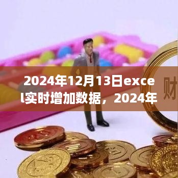 Excel實時數(shù)據(jù)更新之旅，與自然美景相遇的Excel之旅（日期，XXXX年XX月XX日）