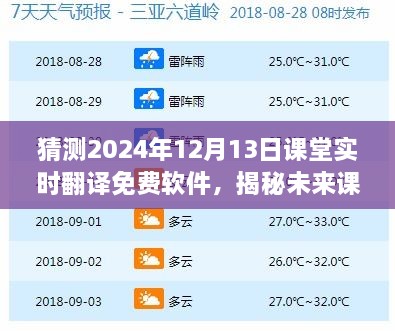 揭秘未來課堂神器，預(yù)測2024年頂級實時翻譯免費軟件的發(fā)展趨勢與功能展望（課堂實時翻譯軟件展望）