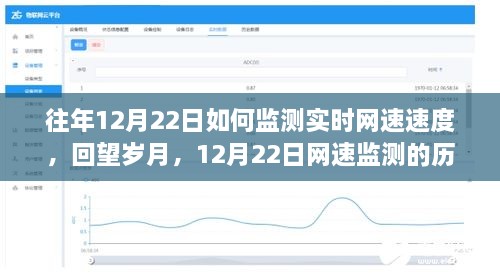 回望歲月，12月22日實時網(wǎng)速監(jiān)測歷程與影響，速度監(jiān)測的變遷之路