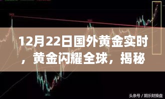 揭秘全球黃金市場實時動態(tài)，國外黃金市場閃耀背后的秘密與影響（12月22日）