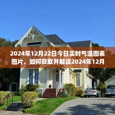 2024年12月22日實(shí)時(shí)氣溫圖表解讀指南，獲取與解讀詳細(xì)步驟