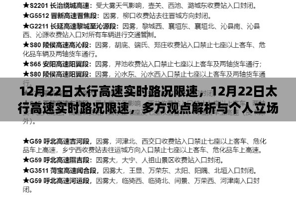 12月22日太行高速實(shí)時(shí)路況解析與限速措施，多方觀點(diǎn)與個(gè)人立場(chǎng)探討