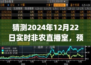 預(yù)測未來，實(shí)時非農(nóng)直播室的興起與影響——聚焦2024年12月22日實(shí)時非農(nóng)直播室展望