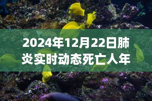 逃離塵囂尋找內(nèi)心寧?kù)o，肺炎實(shí)時(shí)動(dòng)態(tài)死亡人年齡下的自然美景之旅