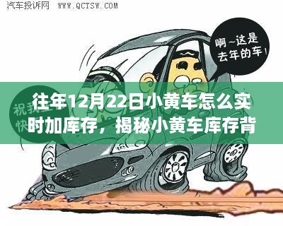 揭秘小黃車庫存背后的秘密，往年12月22日的實(shí)時(shí)加庫策略探討與解讀小黃車庫存管理之道。