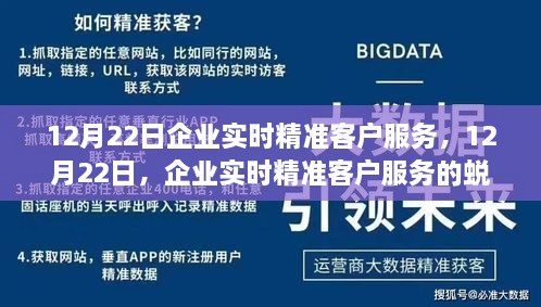 企業(yè)實時精準客戶服務蛻變之旅，12月22日的深度探討