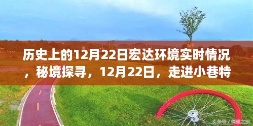 秘境探尋，宏達(dá)環(huán)境下的宏大環(huán)境之旅——?dú)v史上的12月22日實(shí)時(shí)記錄