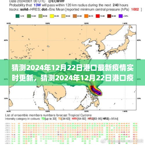 防疫新常態(tài)下的港口挑戰(zhàn)與應(yīng)對(duì)策略，港口疫情實(shí)時(shí)更新猜測(cè)（2024年12月22日）